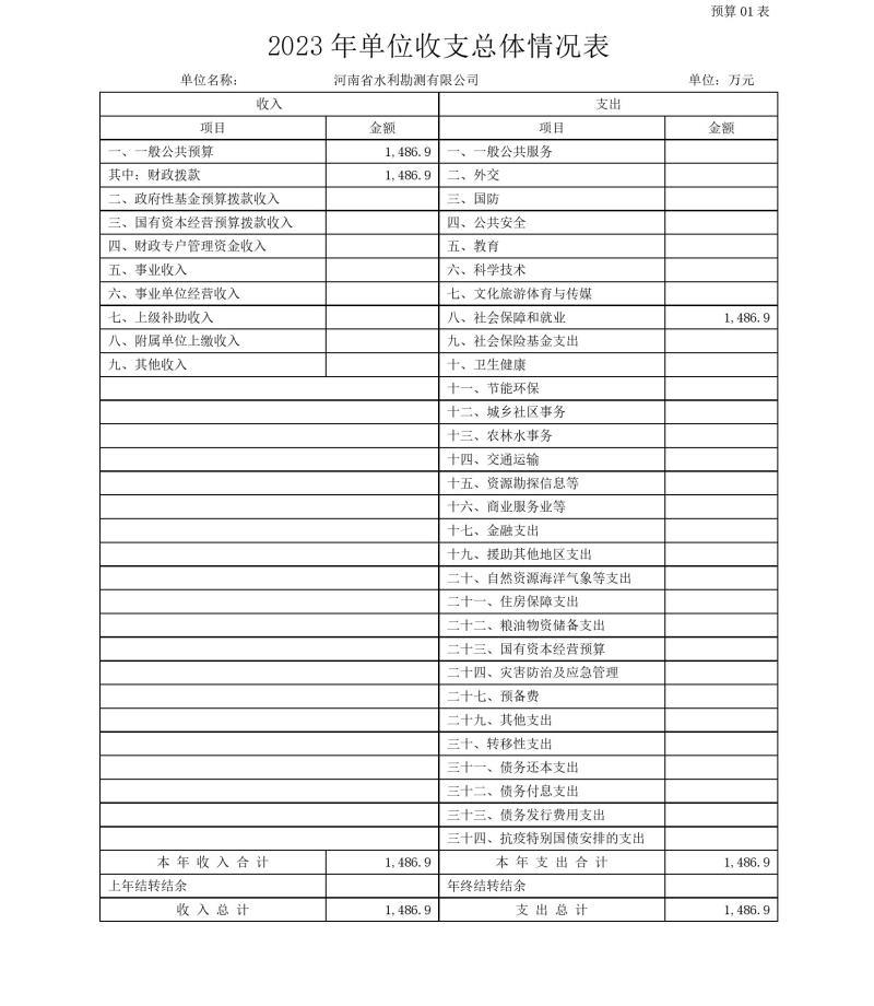 千亿体育（中国）官方网站2023年预算公开_202302252210340009.jpg