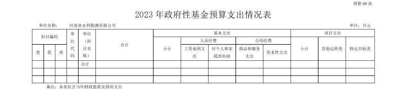 千亿体育（中国）官方网站2023年预算公开_202302252210340017.jpg