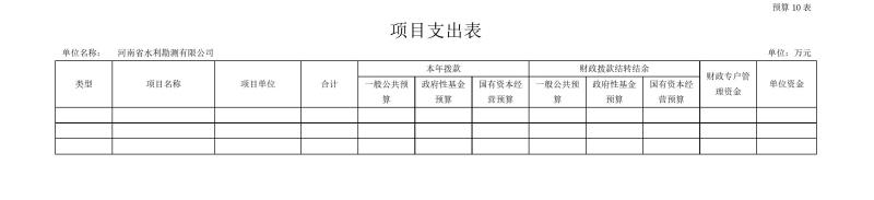 千亿体育（中国）官方网站2023年预算公开_202302252210340018.jpg