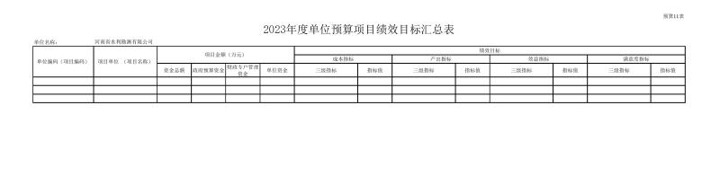 千亿体育（中国）官方网站2023年预算公开_202302252210340019.jpg